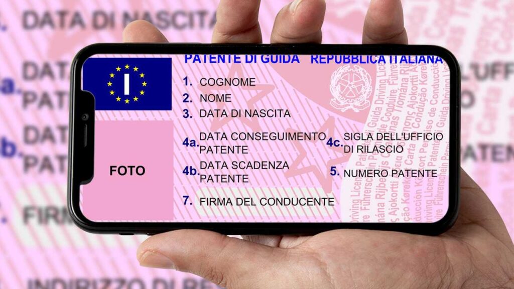 EU Driving License in Italy
